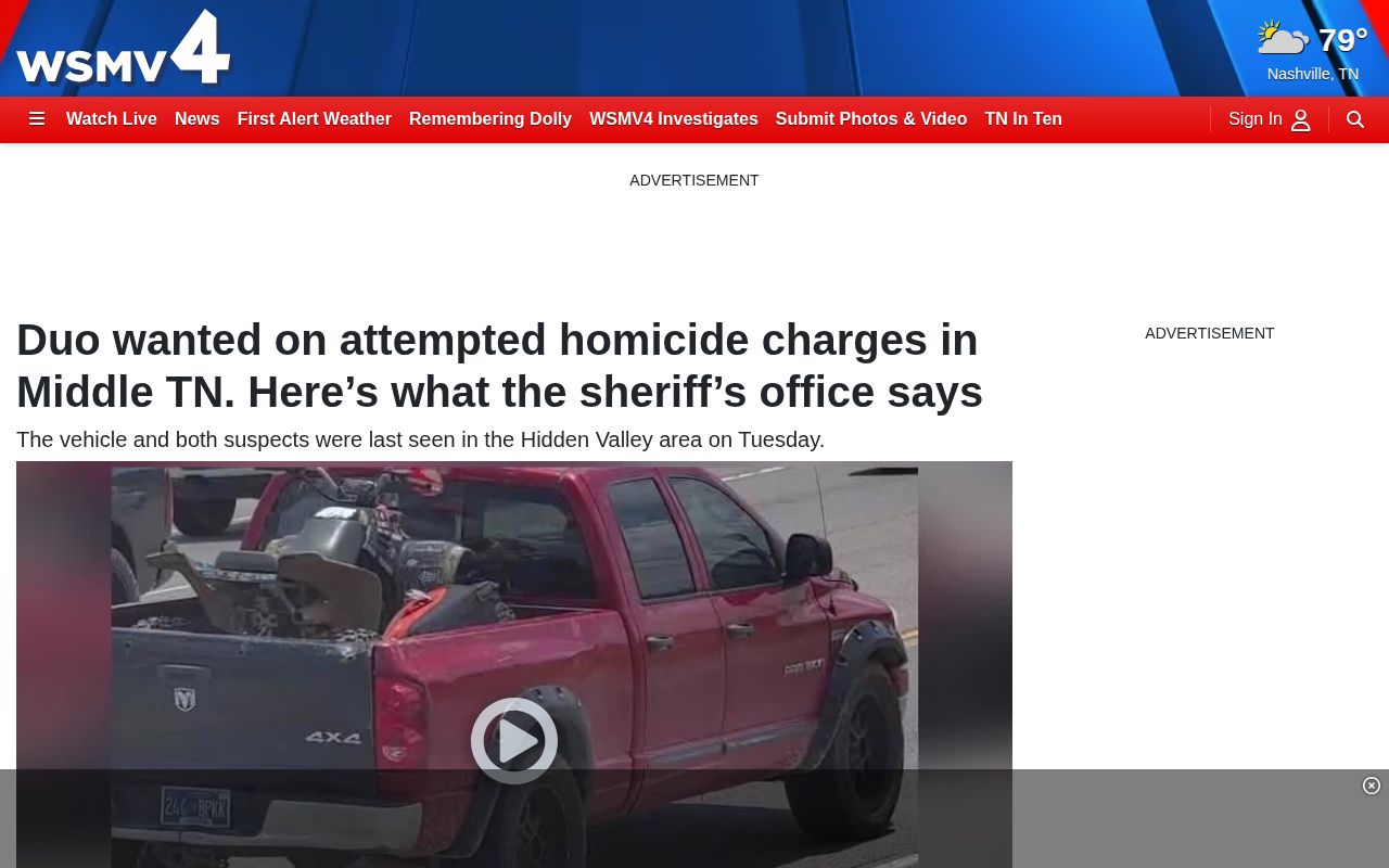 Dated Hickman County wanted notice and dispatch instructions